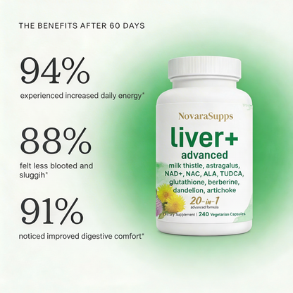 Novara 20-in-1 Liver Advanced+ Capsules